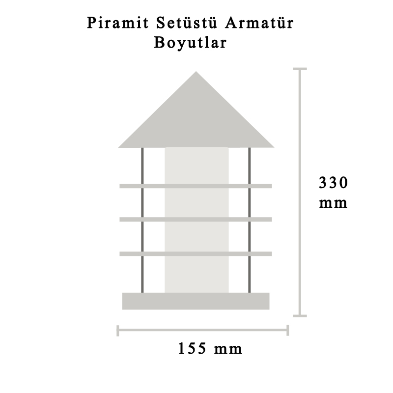 Pramit setüstü boyutlar